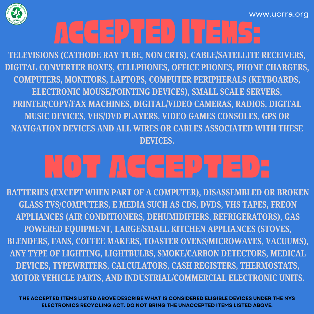 List of Items.png